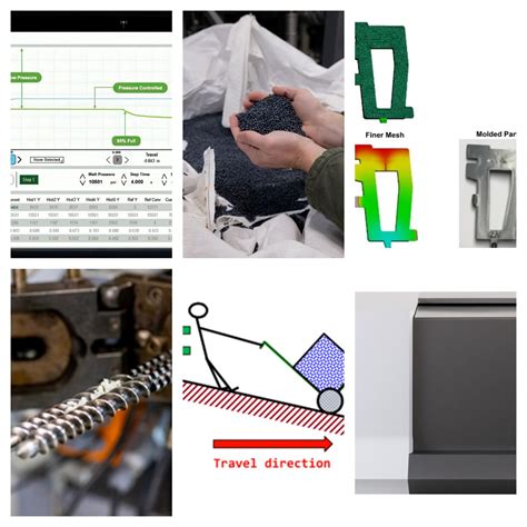 Top Stories Science 的图像结果