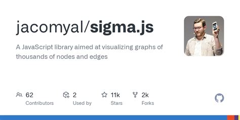 JavaScript 3 Sigma 的图像结果
