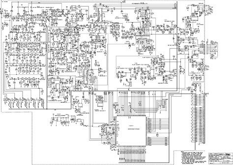 How to Program a BC355N Scanner 的图像结果
