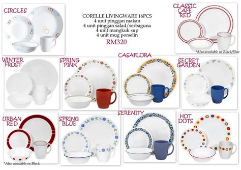 Image result for Current Corelle Patterns