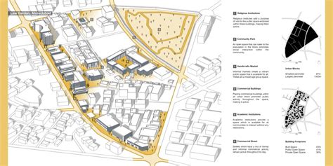 Elements of Urban Design : A study of urban fragments | CEPT - Portfolio