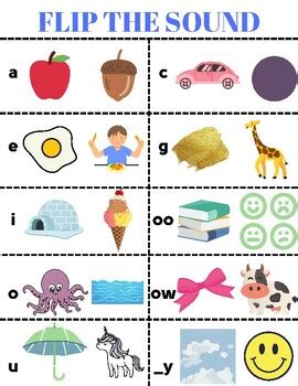 Decoding Strategies Song 的图像结果