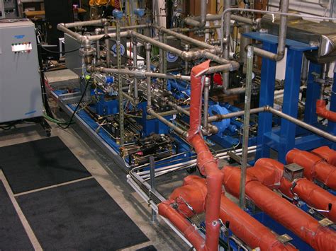 Image result for SCO2