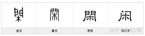 闲——每日一字·门部字 - 知乎