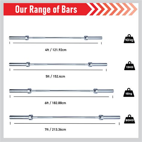 How Heavy Is Barbell Bar