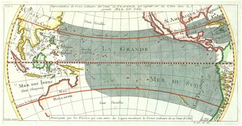 Image result for Military Grid Reference System History