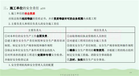 建设工程安全生产管理条例——第四章 施工单位的安全责任_北京绿京华生态园林股份有限公司