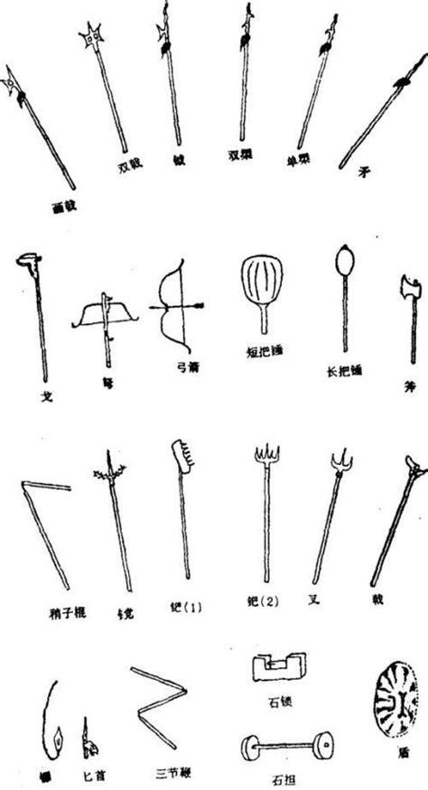 古代十八般兵器，到底长什么样子？|兵器|武术|演变_新浪新闻