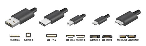 Image result for USB Module HS Code