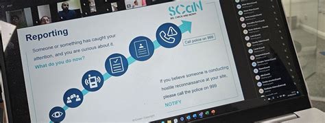 Image result for Scan Tool Training