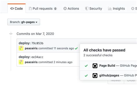 Image result for Getting Input in Java Next nextInt