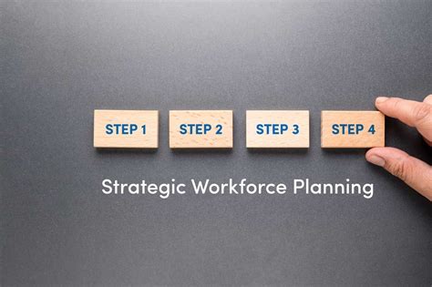 Image result for Workforce Planning Strategy