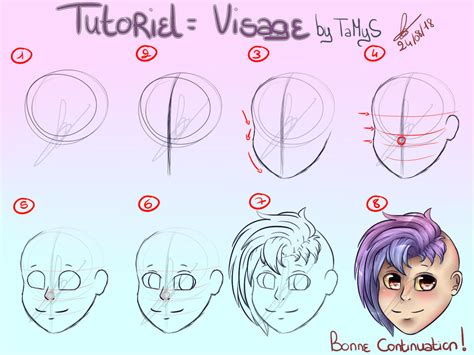 3D Face Tutorials 的图像结果