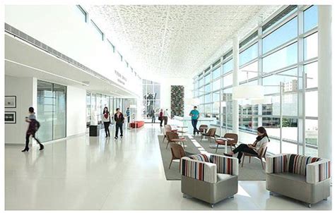 Lighting Tips for Indoor Architecture that you must know – Murphy Lightings