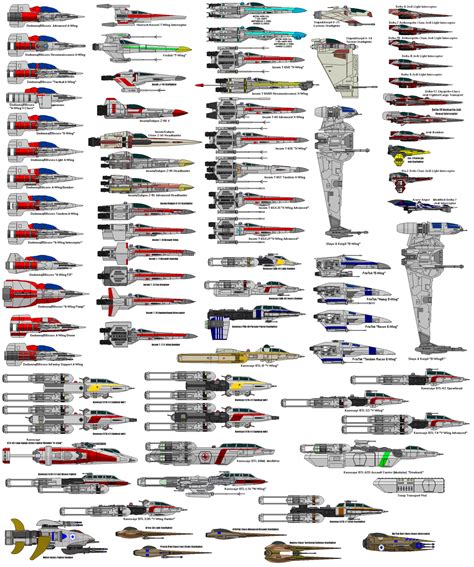 Star Wars Ships Names And Pictures - STAR WARS