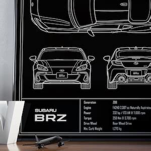 Image result for Simple HTML Code Example