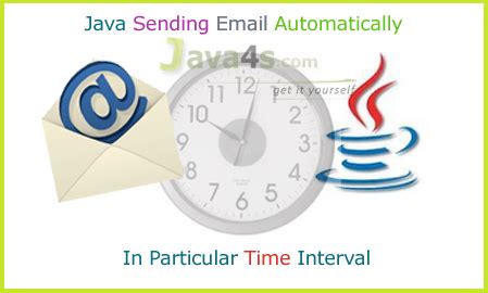 How to Automate to Send an Email Using Java 的图像结果