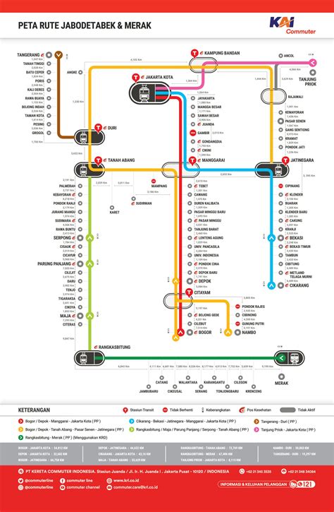 Peta Rute KRL Jabodetabek 2023 Terbaru HD
