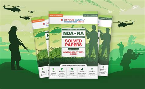 Oswaal NDA - NA National Defence Academy/ Naval Academy Chapterwise ...