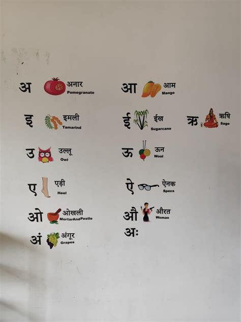 StickMe 'Hindi - Alphabets - Varnamala - Vowel - Svar - Baby - Kids ...