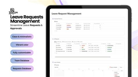 Image result for Leave Request Process