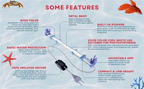 Aqua Sparkle Planted Aquarium LED Strip Light | High Brightness ...