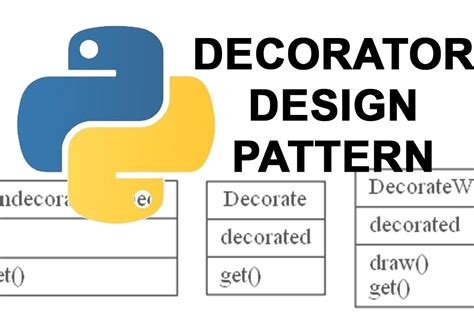 Image result for Python Design Patterns Examples Decorator
