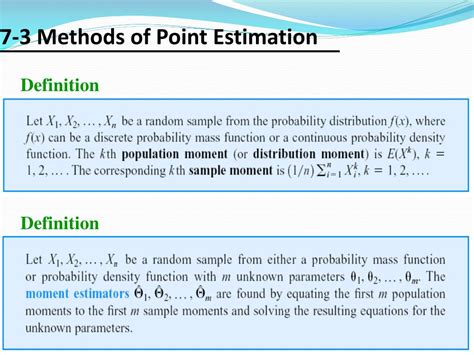 Point Estimation Methods 的图像结果