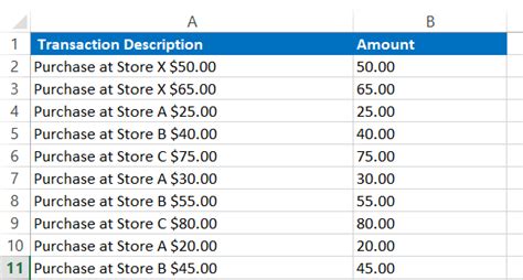 Image result for VBA Code to Extract Numbers From a Cell