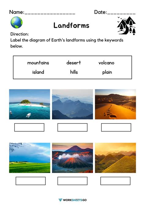 Landforms Practice 的图像结果