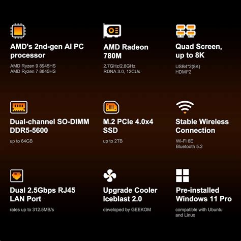 GEEKOM A8 Max AI Mini PC with AMD Ryzen 7 8845HS, India | Ubuy