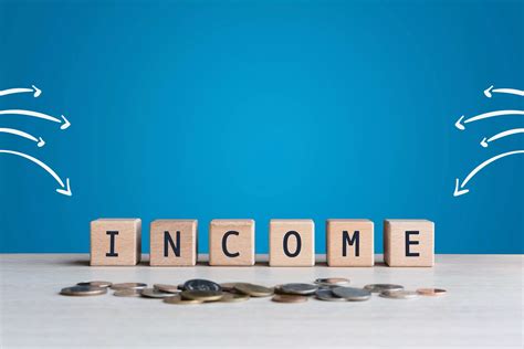 What is an Income Share Agreement - Urban Income