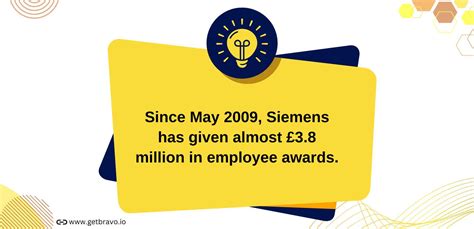 Image result for Best Rewards Programs