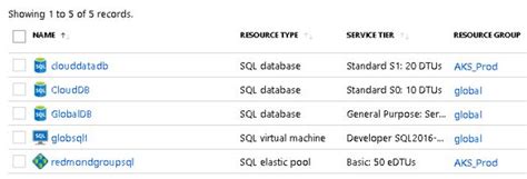 Image result for Azure SQL Types