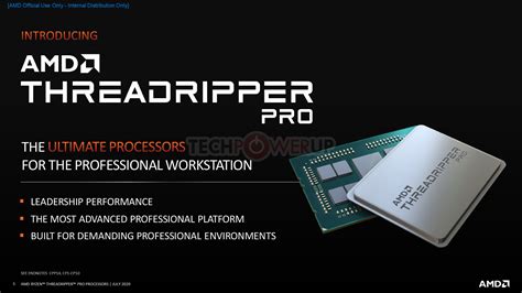 Image result for Threadripper Pro Unboxing