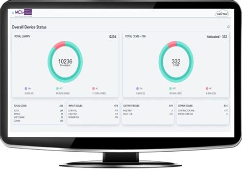- VisioTrix