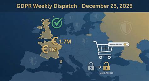 Image result for GDPR Explained