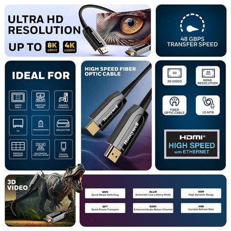 HDMI 10 Mtr AOC - 2.1 Compliant | Buy best HDMI Cables – Honeywell ...