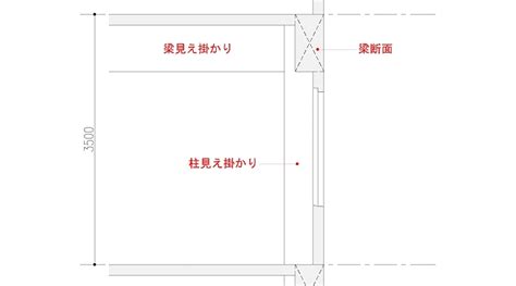 Image result for Absolute Value On Java