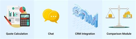 Insurance Quoting Platform 的图像结果