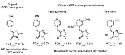 Meta-CF3-Substituted Analogues of the GFP Chromophore with Remarkable ...