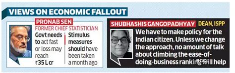 policies: Webinar: Experts feel that Rs 20L-Cr stimulus should have ...