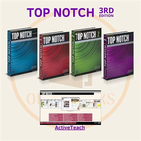 Top X Notch