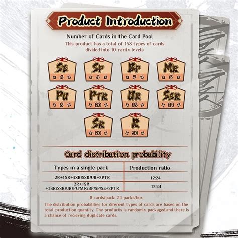 Collection Boxes / ETBs – Pokédex