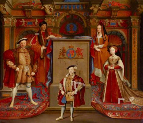 What did King Henry VIII really want from a wife? - BBC Teach