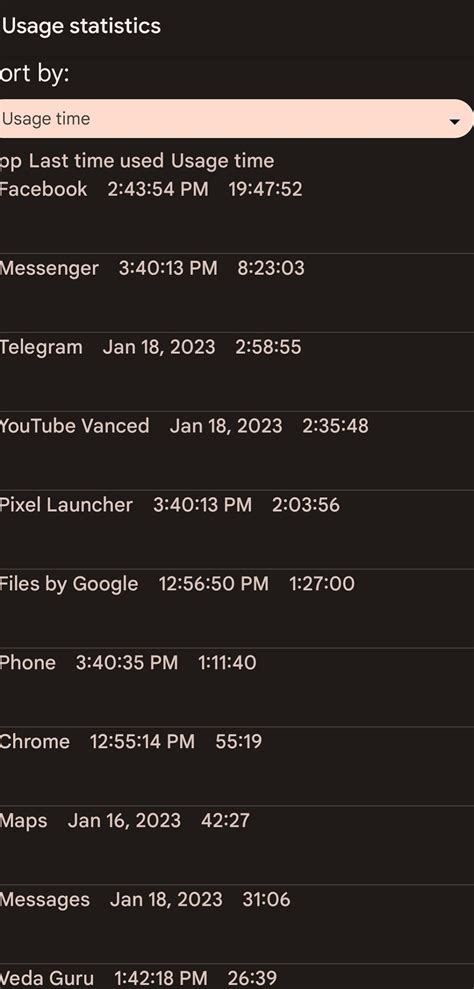 Image result for Android Codes List