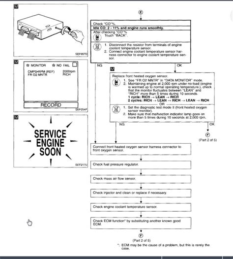 Image result for How to Adjust Ignition Timing