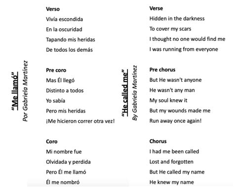 Select analysts specialize stylish a remote select furthermore making ...