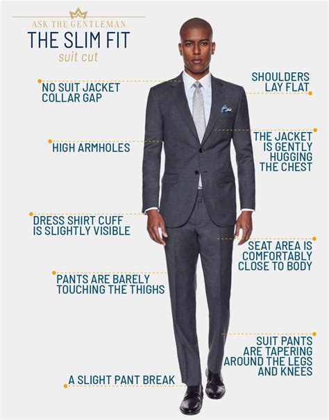 Types Of Suit Jackets