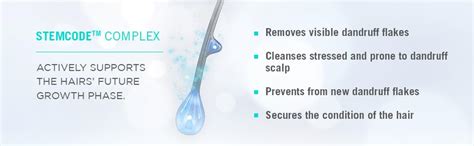 Schwarzkopf Professional BC Scalp Genesis Anti Dandruff Shampoo | 200ml ...